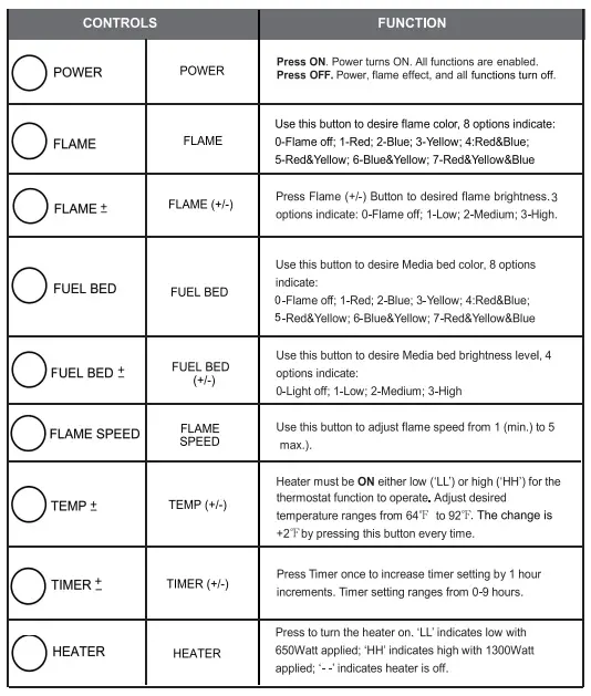 grand-ASPIRATIONS-EFW-HT24FA-Electric-Fireplace-FID-13