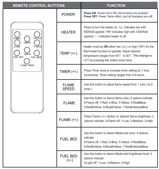 grand-ASPIRATIONS-EFW-HT24FA-Electric-Fireplace-FID-14