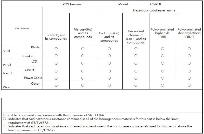 PARTNER-C10-1R-POS-Terminal-fig-2