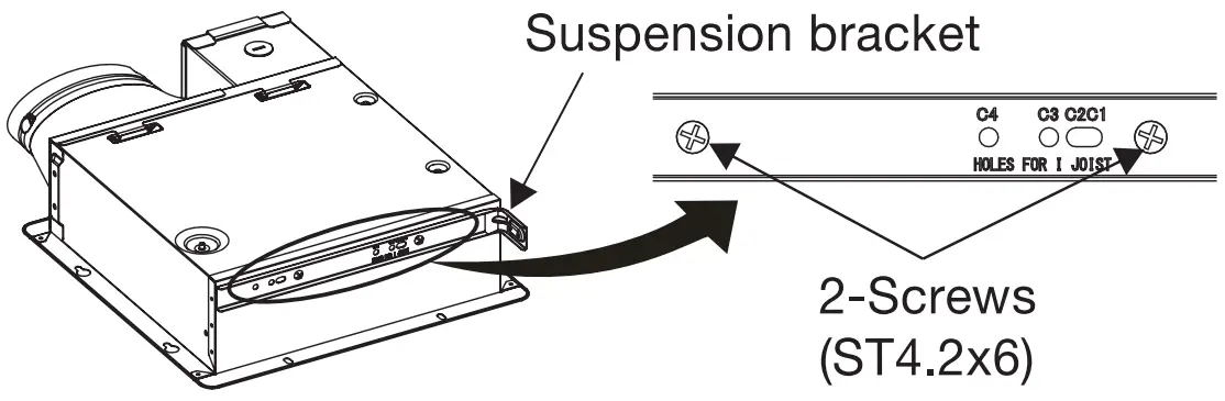 Installations Mounting