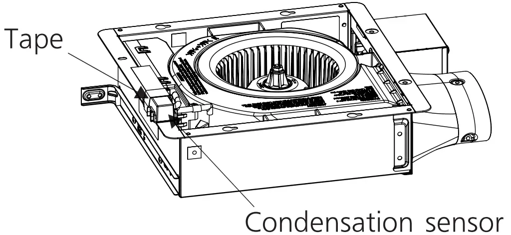 Installations Mounting