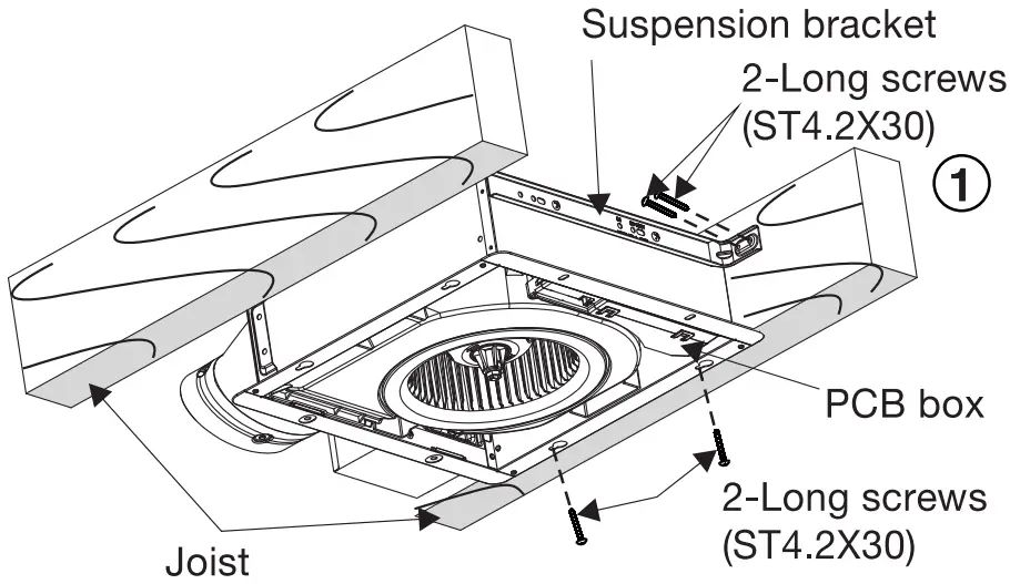 Installations Circular