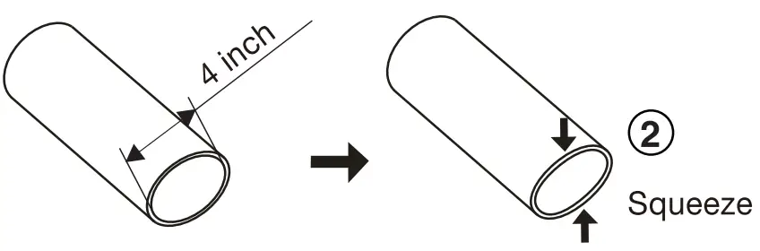 Installations Circular