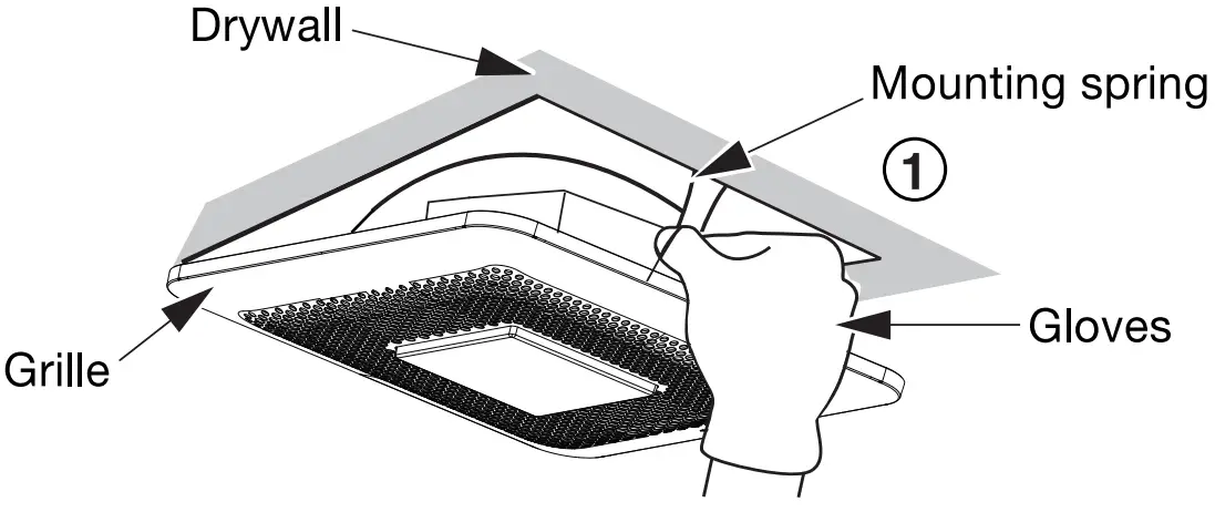 Installations Grille