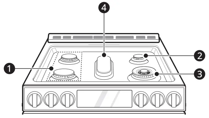 LG LSDS6338F 6.3 cu. ft. InstaView Gas Slide In Range - Burner Locations