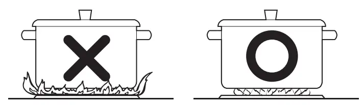 LG LSDS6338F 6.3 cu. ft. InstaView Gas Slide In Range - flames extend