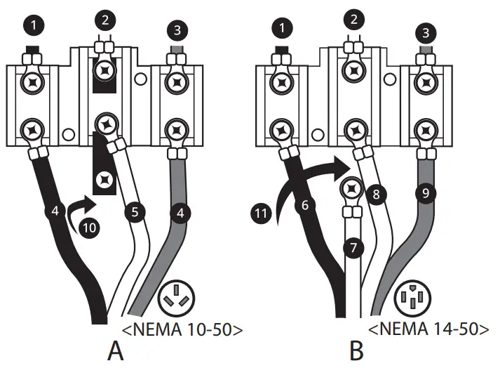 LG LSDS6338F 6.3 cu. ft. InstaView Gas Slide In Range - installed properly