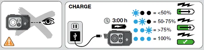 Black-Diamond-Storm-R-500-Headlamp- (2)