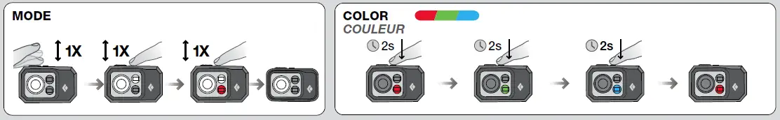 Black-Diamond-Storm-R-500-Headlamp- (6)