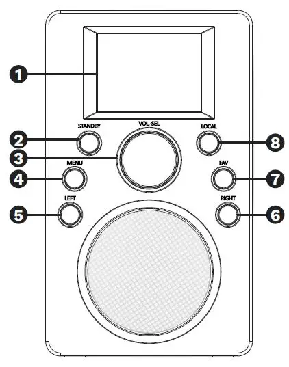 Kruger-Matz-KM-818-Internet-Radio-fig- (1)