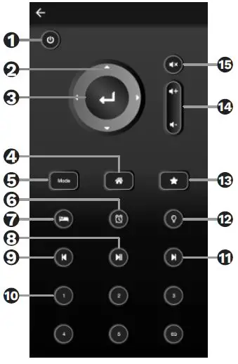 Kruger-Matz-KM-818-Internet-Radio-fig- (5)