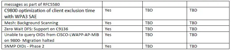 CISCO IOS-XE Wireless EFT User Manual-fig-6
