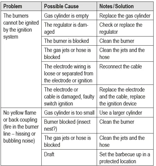 PROFICOOK-PC-GG-1261-Table-Gas-Barbecue-02