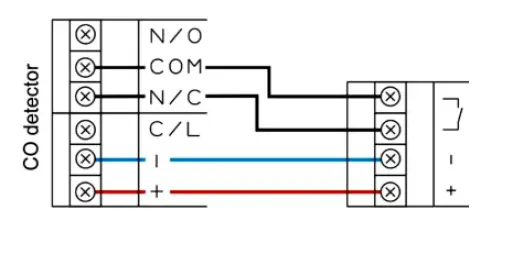 Merlin-1000Splus-Gas-and-Electric-Utility-Isolation-Controller-FIG- (6)