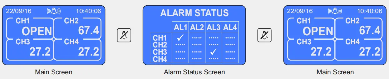 PPI-ScanLog-Multi-Channel-Data-Logger -02