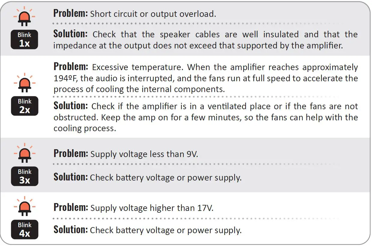 STETSOM-BRAVO-BASS-3K-FLEX-Impedance-4