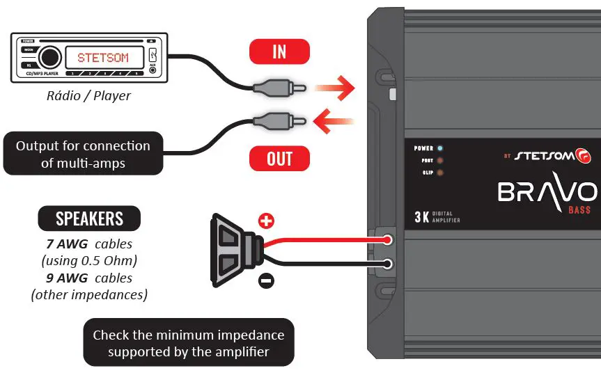 STETSOM-BRAVO-BASS-3K-FLEX-Impedance-6