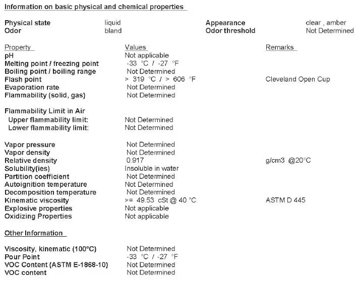 CROWN-EMTS-30-Electric-Modular-Skillets-fig-12