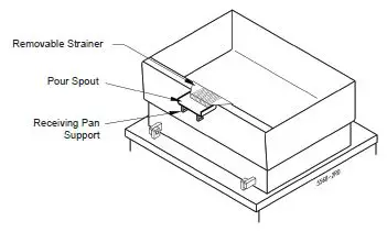CROWN-EMTS-30-Electric-Modular-Skillets-fig-3