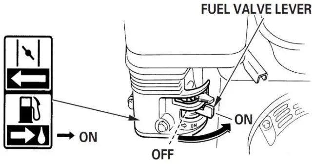 STEPHILL-Honda-Petrol-Generator-fig 2