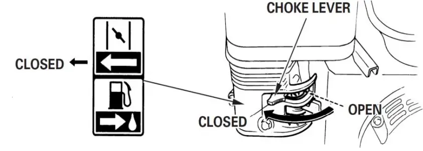 STEPHILL-Honda-Petrol-Generator-fig 3