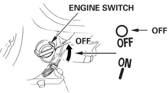 STEPHILL-Honda-Petrol-Generator-fig 7
