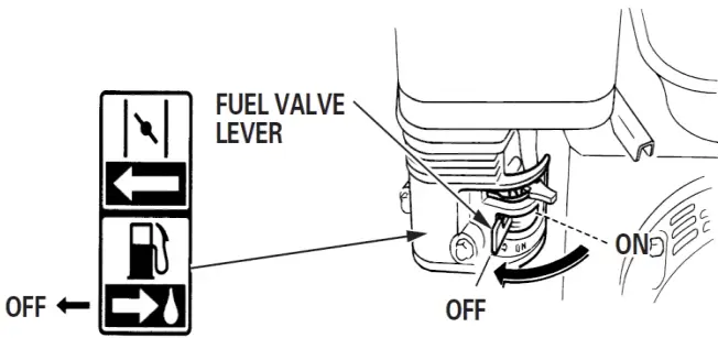 STEPHILL-Honda-Petrol-Generator-fig 8