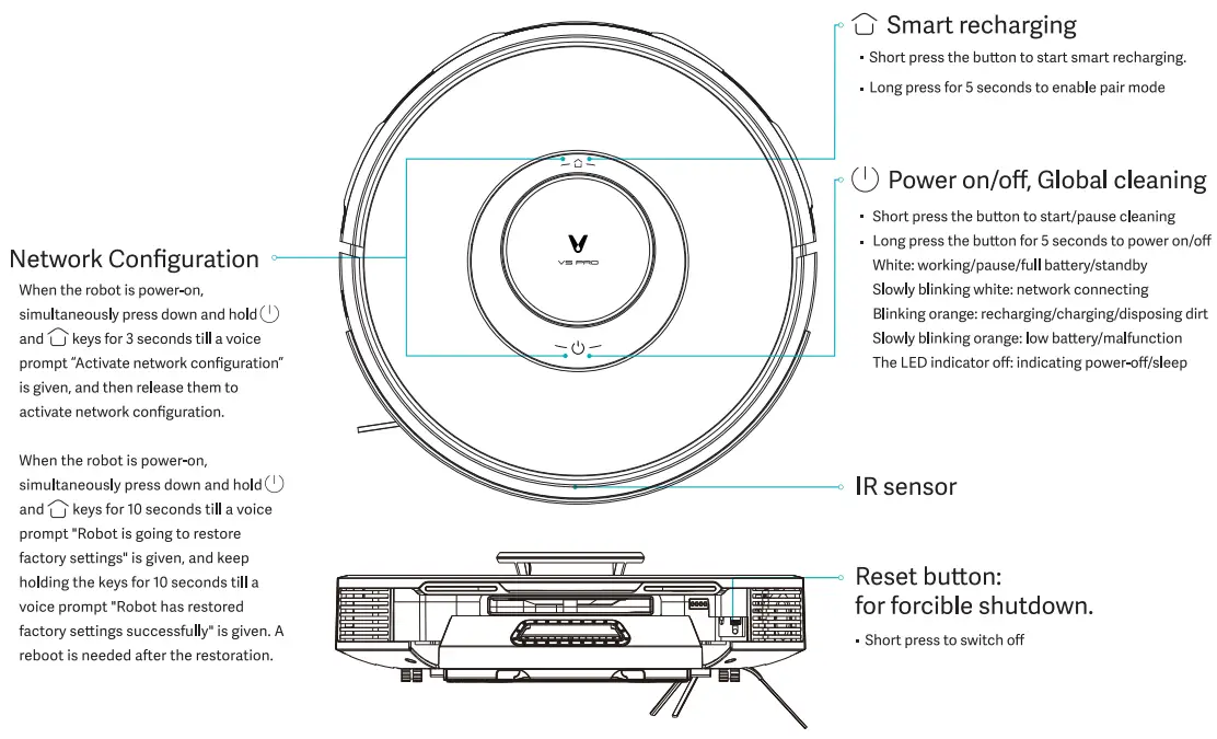 Product Introduction