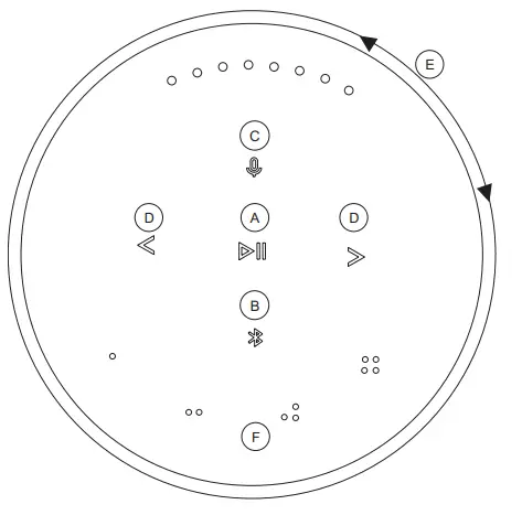 BANG OLUFSEN Beosound 2 3rd Generation Wireless Home Speaker - Fig 2