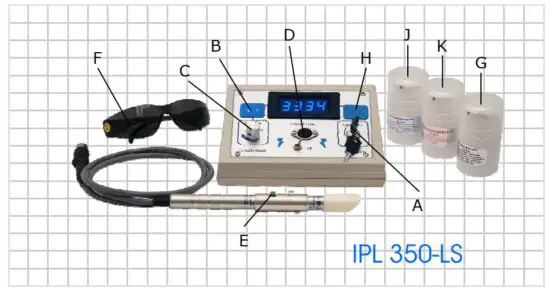 FIG 16 IPL Control Locations Feature Descriptions.JPG