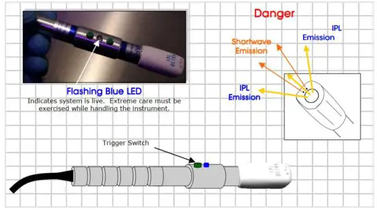 FIG 4 IPL 350-LS Instrument.JPG
