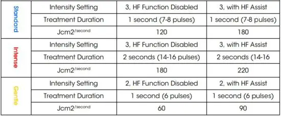 FIG 5 IPL 350-LS Power Output Capabilities.JPG