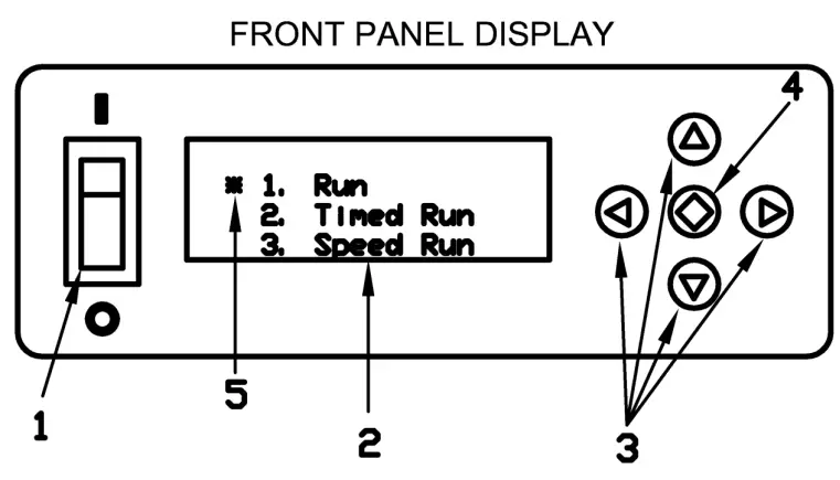 EBERBACH E6140.00 Medium Duty Orbital Shaker - Display