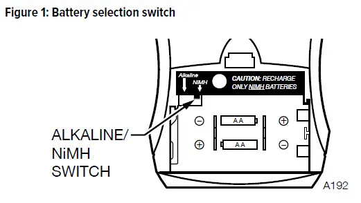 WILLIAMS-SOUND-WIR-RX22-4-SoundPlus-4-Ch-Infrared-Receiver-FIG-1