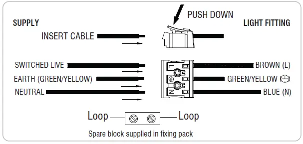 saxby-lighting-78554-Series-Rular-Batten-fig- (2)