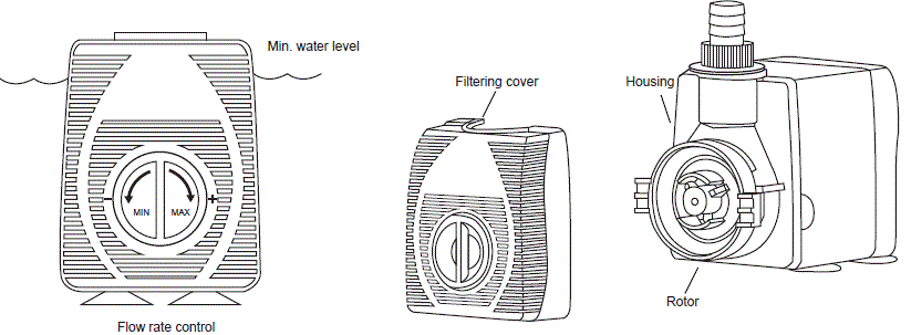glitzhome-2007300054-Outdoor-Fountain-With-LED-Lights-and-Pump-fig-15