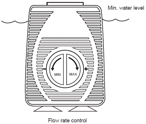 glitzhome-2007300054-Outdoor-Fountain-With-LED-Lights-and-Pump-fig-5