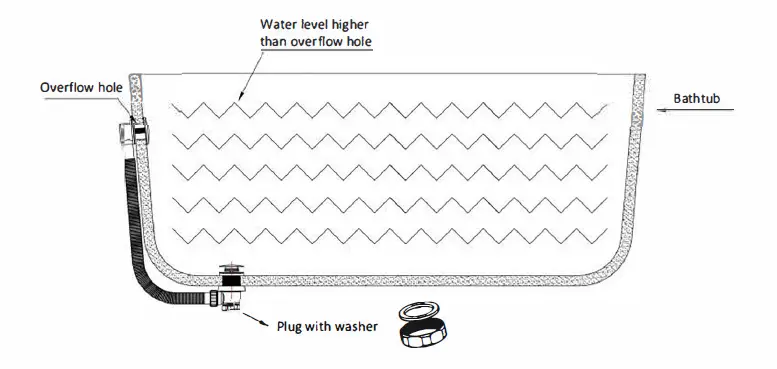 better bathrooms-BeBa_27337-Traditional-Bath-Waste-and-Overflow-FIG- (2)