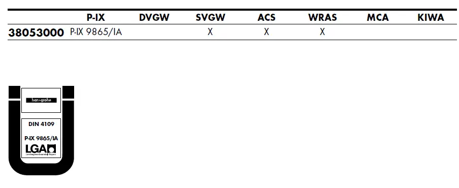 Hansgrohe-AXOR-38053000-UNO2-Basin-Mixer-fig- (12)