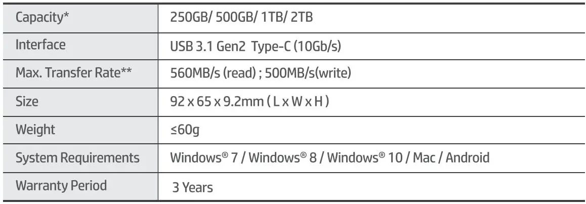 hp-P600-SSD-Portable-External-2
