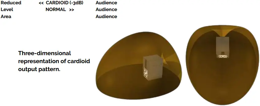 BASSBOSS BB15 15 Inch Powered Subwoofer Speaker-fig2