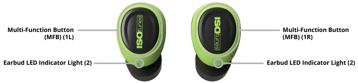 ISOtunes FREE 2 0 True Wireless Bluetooth Ear Plugs - Controls
