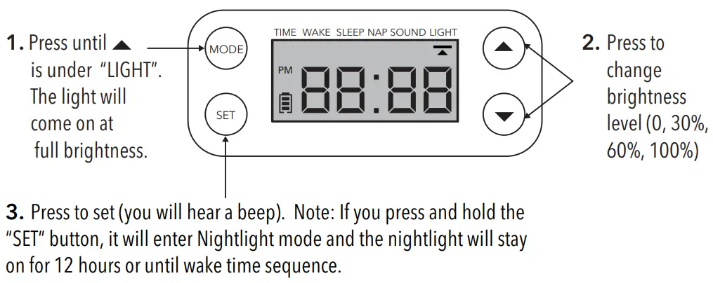 Set Nightlight Brightness