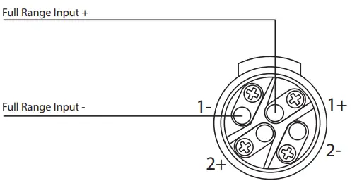Turbosound TQ Series Loudspeaker - 2
