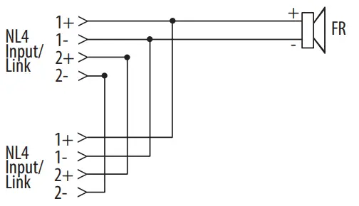Turbosound TQ Series Loudspeaker - 3