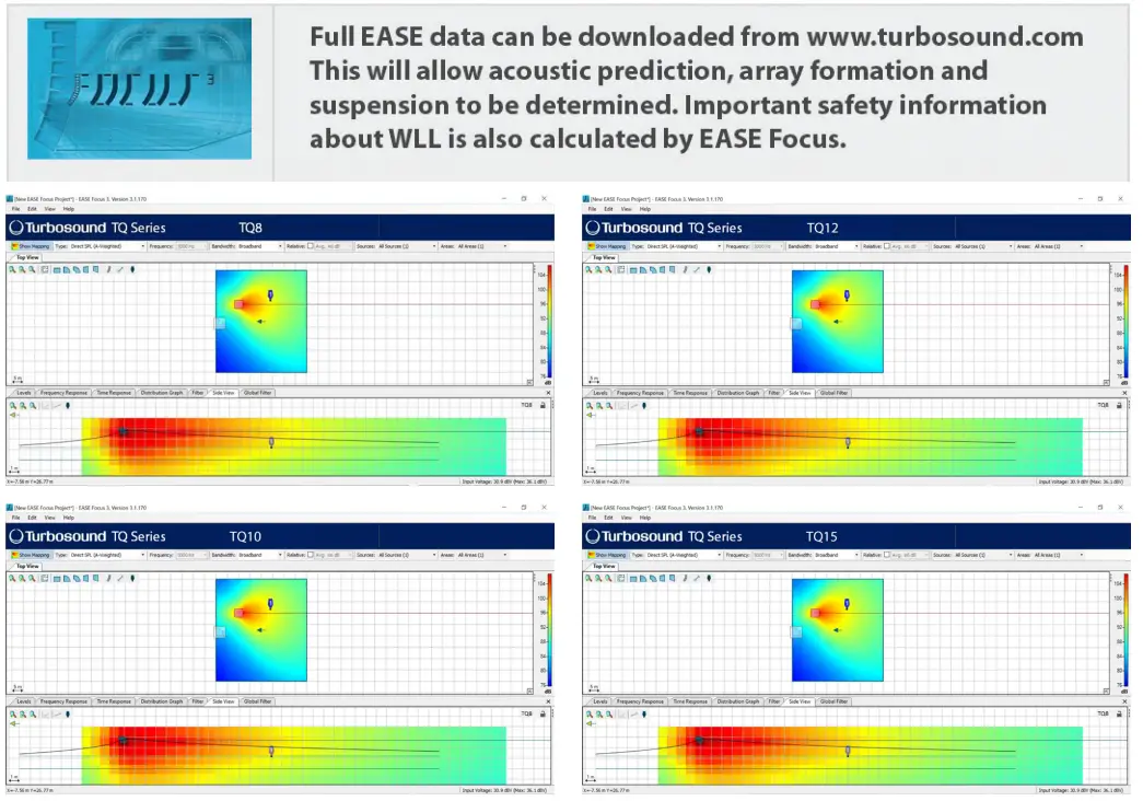 Turbosound TQ Series Loudspeaker - 4