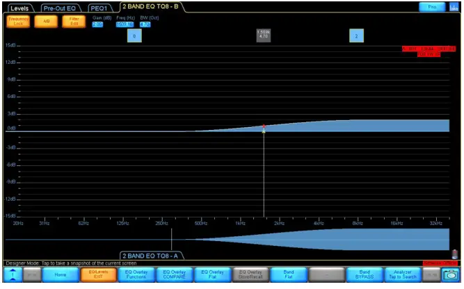 Turbosound TQ Series Loudspeaker - Boost