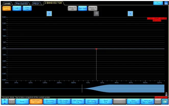 Turbosound TQ Series Loudspeaker - Flow 13
