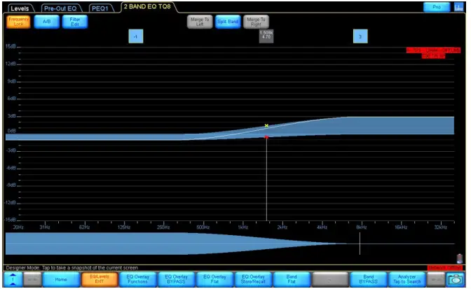 Turbosound TQ Series Loudspeaker - Flow 14