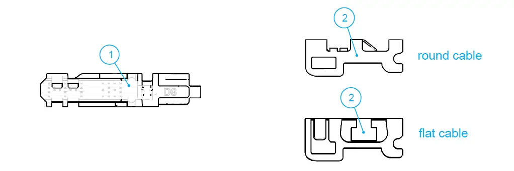 COMMSCOPE-NVX-CR-MC-RD-FT-NN-NOVUX-Fiber-Optic-System-fig-3